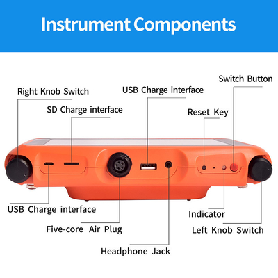 Pqwt-L6000 Multi Sensors Outdoor Water Pipe Leak Detector ความลึก 5 เมตร