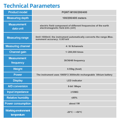 PQWT- M100 เครื่องตรวจจับน้ําเคลื่อนไหวสําหรับความลึก 100M