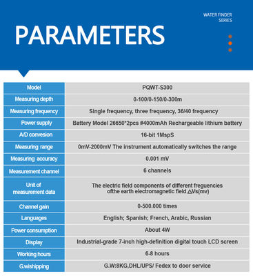 เครื่องตรวจจับน้ำใต้ดิน PQWT-S300 ความลึก 300 เมตร พร้อมระบบสร้างแผนที่อัตโนมัติ