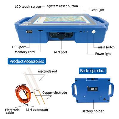 เครื่องตรวจจับน้ำใต้ดิน PQWT S150 ความลึก 150 เมตร พร้อมการทำแผนที่อัตโนมัติ