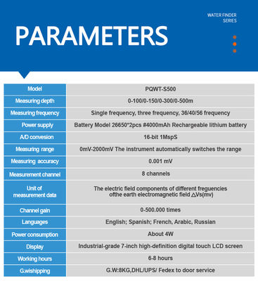 เครื่องตรวจจับน้ำบาดาลแบบหลายความถี่ PQWT S500 พร้อม 8 ช่องสัญญาณและช่วงการวัด 0mV-2000mV