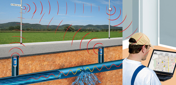 PQWT BT Water Leak Detector เครื่องมือ ช่างประปา Leak Detector มัลติฟังก์ชั่นไร้สาย 3 In 1