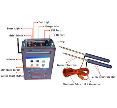 การทำแผนที่อัตโนมัติ PQWT เครื่องตรวจจับน้ำใต้ดิน PQWT-TC900 1200 เมตร
