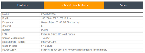 การทำแผนที่อัตโนมัติ PQWT เครื่องตรวจจับน้ำใต้ดิน PQWT-TC900 1200 เมตร