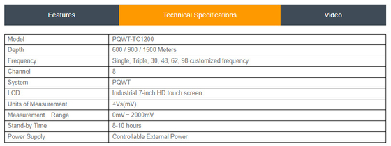 PQWT TC1200 เครื่องตรวจจับน้ำใต้ดินลึก / เครื่องตรวจจับน้ำความลึก 600m 900m 1500m