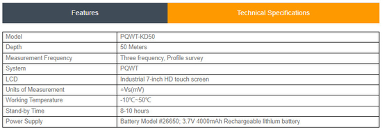 PQWT KD50 เครื่องตรวจจับถ้ำใต้ดินความลึก 50 เมตรอุปกรณ์สำรวจธรณีฟิสิกส์
