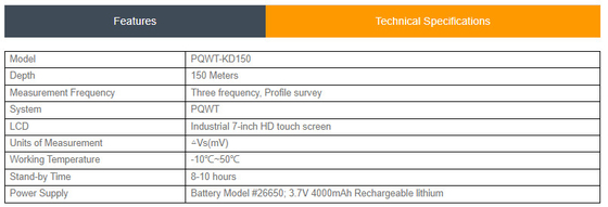 เครื่องตรวจจับโลหะในถ้ำเหมือง PQWT KD150 อุปกรณ์ตรวจจับแร่ใต้ดิน 150m