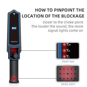 PQ CD Pipe Blockage Detector ฐานวางท่อตรวจจับการรั่วไหลของน้ำความยาว 30 เมตร