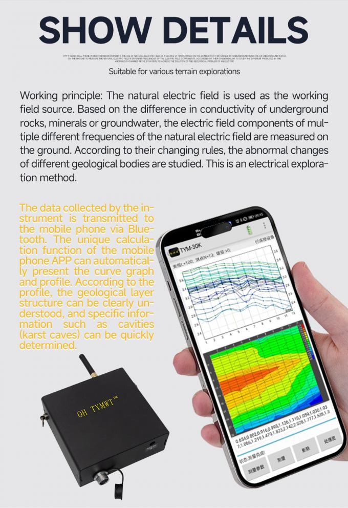 เครื่องตรวจหาถ้ํา TYM K ซีรีส์ 60m Cavity Underground Karst Mobile 1