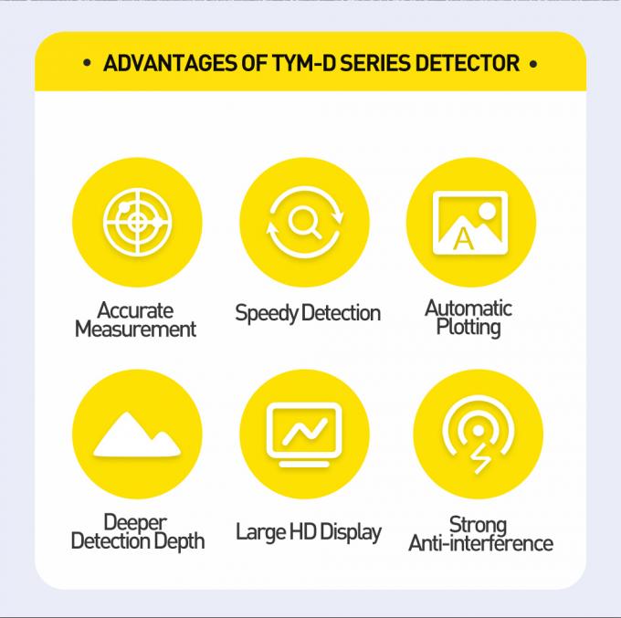 TYM D Series เครื่องตรวจจับน้ําบ่อน้ํา 500m เครื่องค้นหาน้ําใต้ดิน 16 ช่องอุปกรณ์สํารวจภูมิวิทยา 1